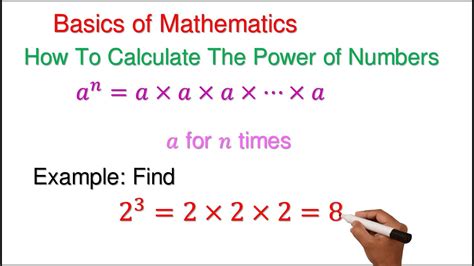 9^0|Mathematics Power Calculator